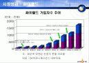 SK커뮤니케이션즈(주) 싸이월드의 정보시스템.ppt 10페이지