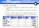 SK커뮤니케이션즈(주) 싸이월드의 정보시스템.ppt 11페이지