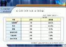 [기업분석, 마케팅전략론] G마켓 경영전략.ppt 8페이지