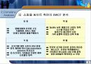 [기업분석, 마케팅전략론] G마켓 경영전략.ppt 20페이지