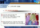 [기업분석, 마케팅전략론] G마켓 경영전략.ppt 44페이지