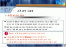 [기업분석, 마케팅전략론] G마켓 경영전략.ppt 46페이지