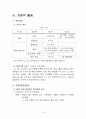 CJ GLS 기업소개 본원적 활동과 지원적 활동 14페이지