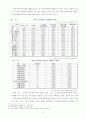한-EU FTA가 양국의 서비스산업에 미치는 영향 5페이지