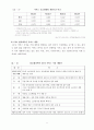 한-EU FTA가 양국의 서비스산업에 미치는 영향 8페이지