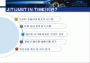 현대자동차의 물류혁신 사례 7페이지