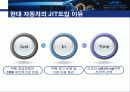 현대자동차의 물류혁신 사례 8페이지