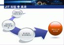 현대자동차의 물류혁신 사례 9페이지