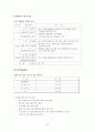 현대택배에 관하여 21페이지