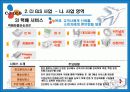 CJGLS 3PL 11페이지