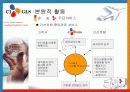 제일제당 물류 17페이지