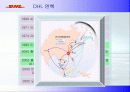 DHL 기업 조사.ppt 3페이지