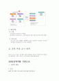 KIFT 기업 경쟁력 조사 10페이지