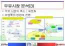 [우유시장] 서울우유 vs 남양유업 4페이지