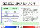 [우유시장] 서울우유 vs 남양유업 6페이지