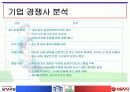 [우유시장] 서울우유 vs 남양유업 12페이지