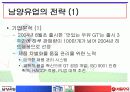 [우유시장] 서울우유 vs 남양유업 13페이지