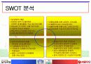 [우유시장] 서울우유 vs 남양유업 16페이지