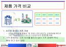 [우유시장] 서울우유 vs 남양유업 18페이지