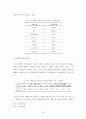 패밀리레스토랑의 서비스품질과 고객만족도와의 상관관계분석 28페이지