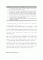 농촌관광현황과 발전방향 7페이지