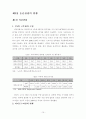농촌관광현황과 발전방향 13페이지