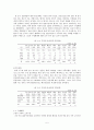 결혼이주가족의 현황과 문제와 그에 따른 대책  5페이지