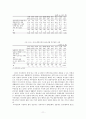 결혼이주가족의 현황과 문제와 그에 따른 대책  11페이지