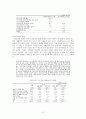 결혼이주가족의 현황과 문제와 그에 따른 대책  15페이지