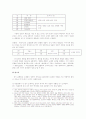 만전춘(滿殿春) 별사 연구 - 해석과 쟁점  8페이지