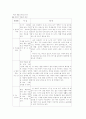 바른생활 교과서 제재분석 (1-1) 1페이지