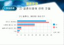 결혼문화 10페이지
