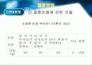 결혼문화 13페이지
