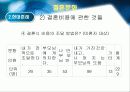 결혼문화 15페이지
