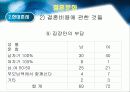 결혼문화 17페이지