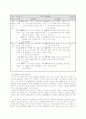 도덕 바른생활 수업지도안 2-1 2페이지