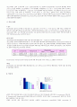 란소프- 란소프라졸 5페이지