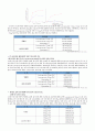 란소프- 란소프라졸 8페이지
