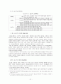 한 EU FTA 체결이 한국농축산물산업에 미치는 영향 14페이지