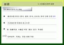 한EU FTA체결이 철강산업에 미치는 영향 15페이지