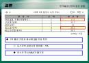 한EU FTA체결이 철강산업에 미치는 영향 32페이지