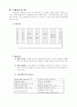 한솔CSN 국제 물류 사례조사 8페이지
