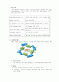 한솔CSN 국제 물류 사례조사 9페이지