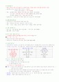 안경광학과 안경사 국가고시 안질환 24페이지