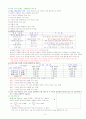 안경광학과 안경사 국가고시 조제및 가공 3페이지