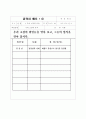 사회-지리 수업지도안 3-1 5페이지