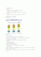 현대자동차 기업분석과 마케팅 전략 8페이지