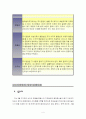 도시경영 - 지방경영 4페이지