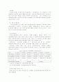 노인빈곤과 소득보장 15페이지
