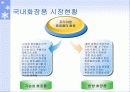뷰티 트랜드 10페이지